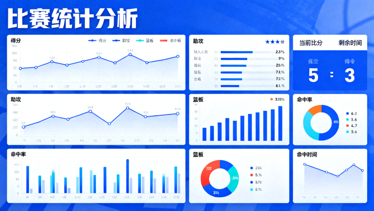 体育数据分析界面展示比赛统计图表与数据指标的可视化画面
