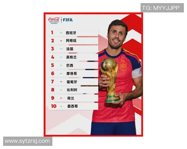 2023年最新足球明星排名揭晓谁将成为历史最佳球员的榜首之争